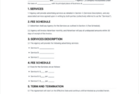 Free Internet Advertising Contract Template