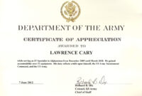 Army Certificate Of Appreciation Template: A Formal Guide