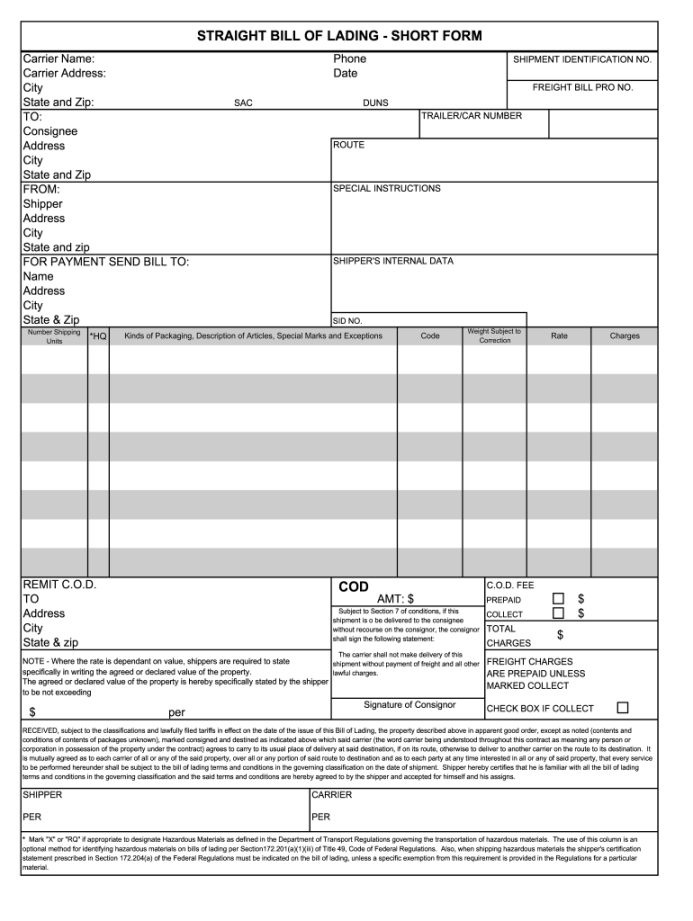 Bol Template - Fill Online, Printable, Fillable, Blank  pdfFiller