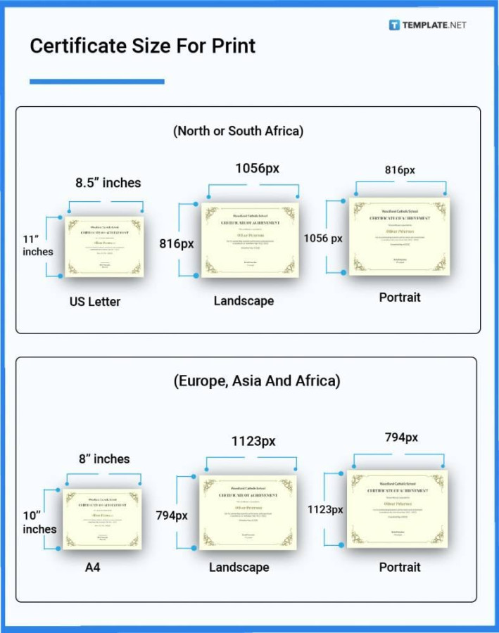 Certificate Size - Dimension, Inches, mm, cms, Pixel