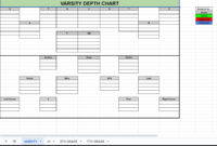 Blank Football Depth Chart Template For Comprehensive Roster Planning