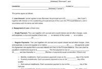 Business Loan Agreement Template: A Comprehensive Guide