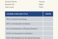 Fictitious College Grade Report Template