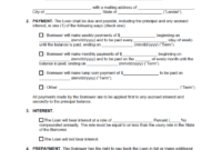 Family Loan Agreement Template: A Free, Formal Document