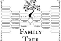 A Blank Family Tree Template For Genealogical Research