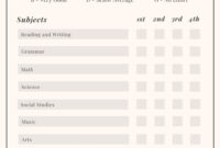 Result Card Template For Formal Assessment