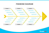 Blank Fishbone Diagram Template For Word