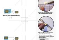 Sim Card Cutter Template Design Guidelines