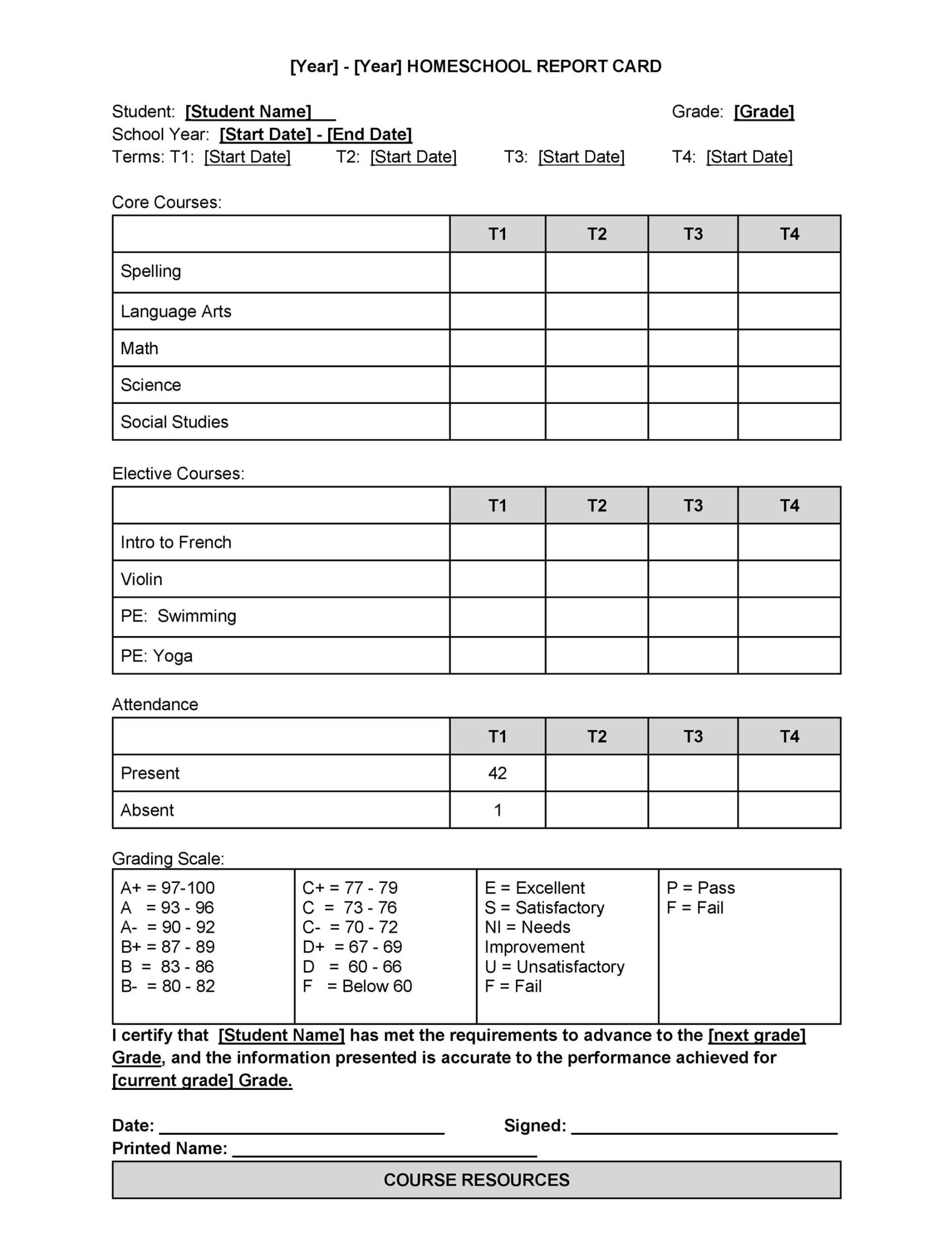 + Real & Fake Report Card Templates [Homeschool, High School]