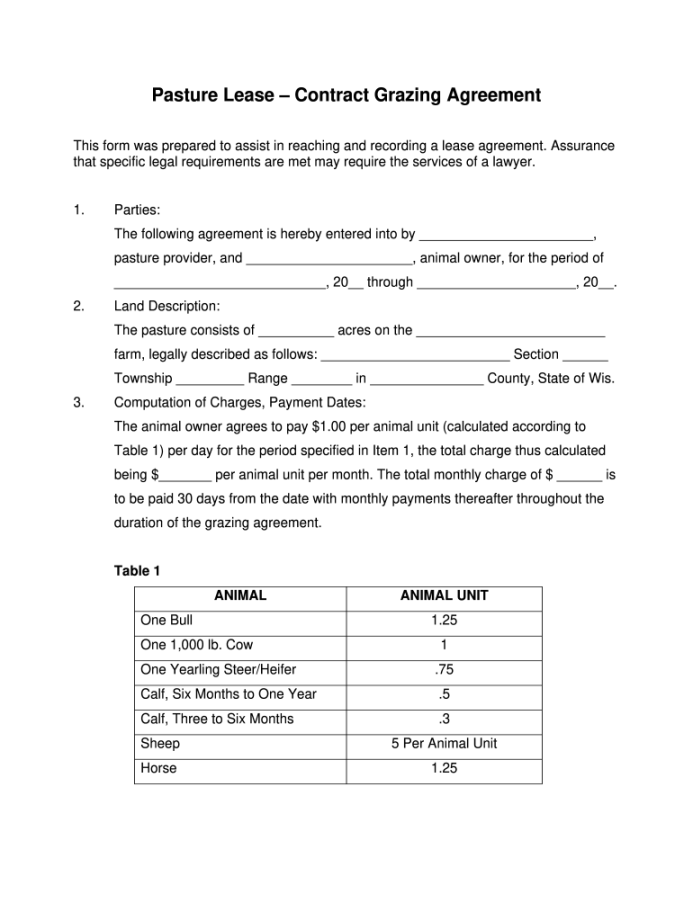 Simple Pasture Lease Agreement Template - Fill Online, Printable