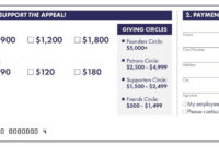 Fundraising Pledge Card Template: A Formal Approach