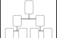 A Blank Tree Diagram Template For Organizational Structure