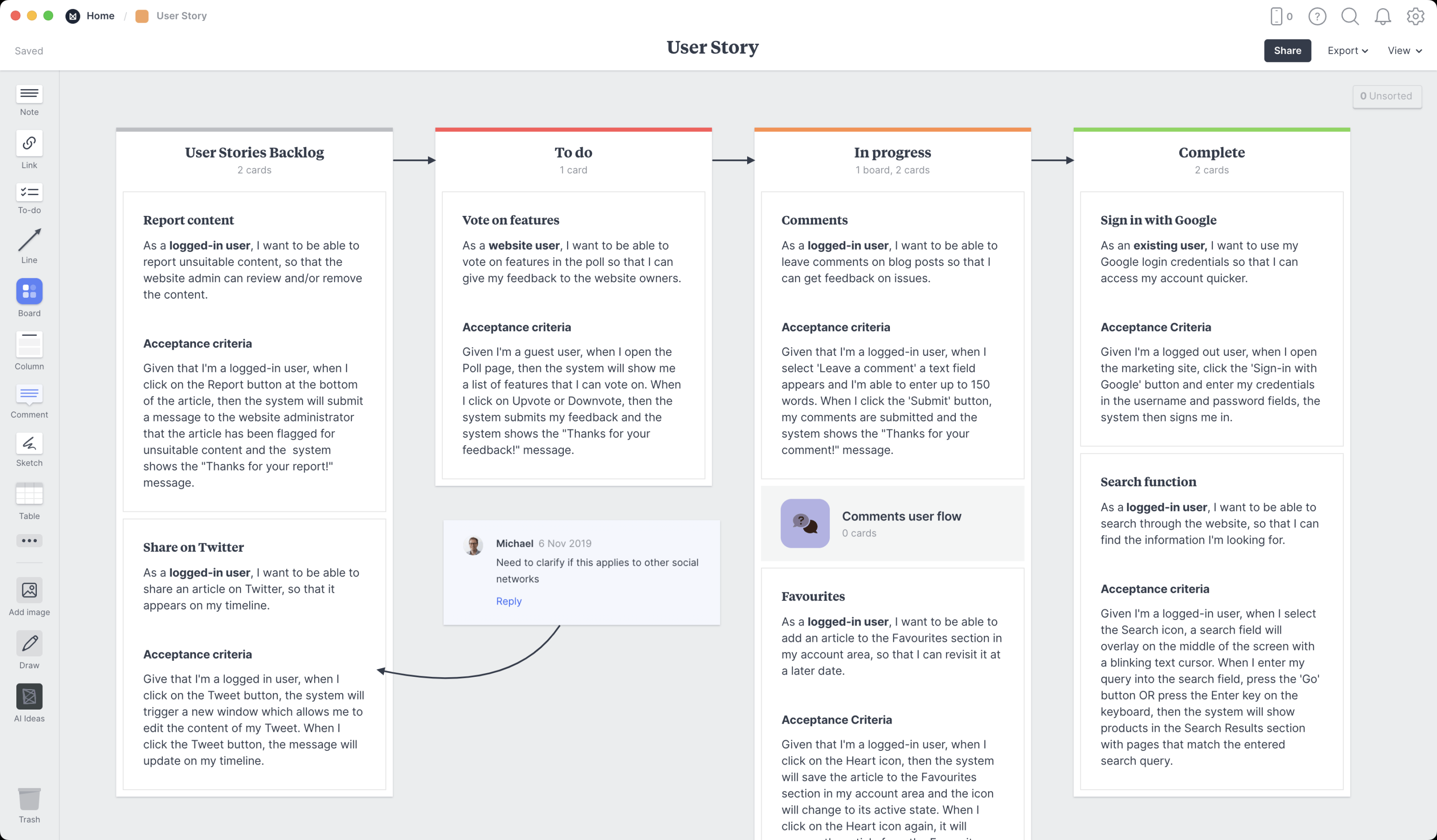 User Story Template & Examples - Milanote