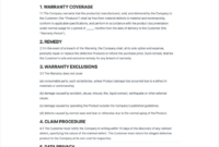 Limited Warranty Agreement Template