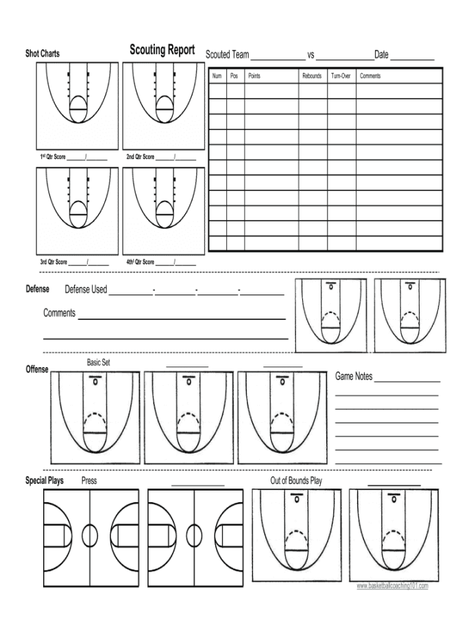 Basketball scouting report template: Fill out & sign online  DocHub