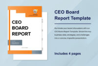 CEO Report To Board Of Directors: A Comprehensive Template