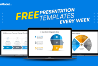 Comprehensive Collection Of Free PowerPoint Presentation Templates For Professional Use