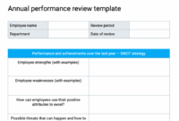 Annual Review Report Template: A Comprehensive Guide