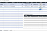 Gap Analysis Report Template: A Free Tool For Effective Strategic Evaluation