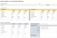 Monthly Sales Performance Analysis Report