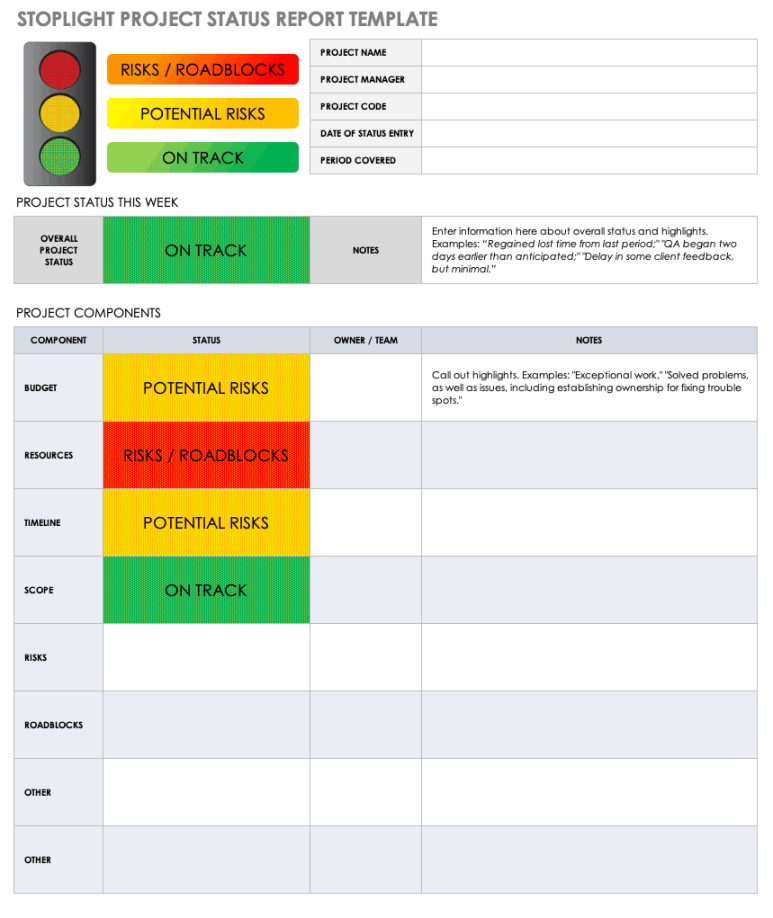 Free Project Status Templates  Smartsheet