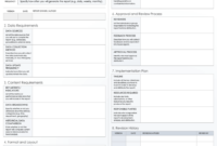 Reporting Requirements Template For Formal Documentation