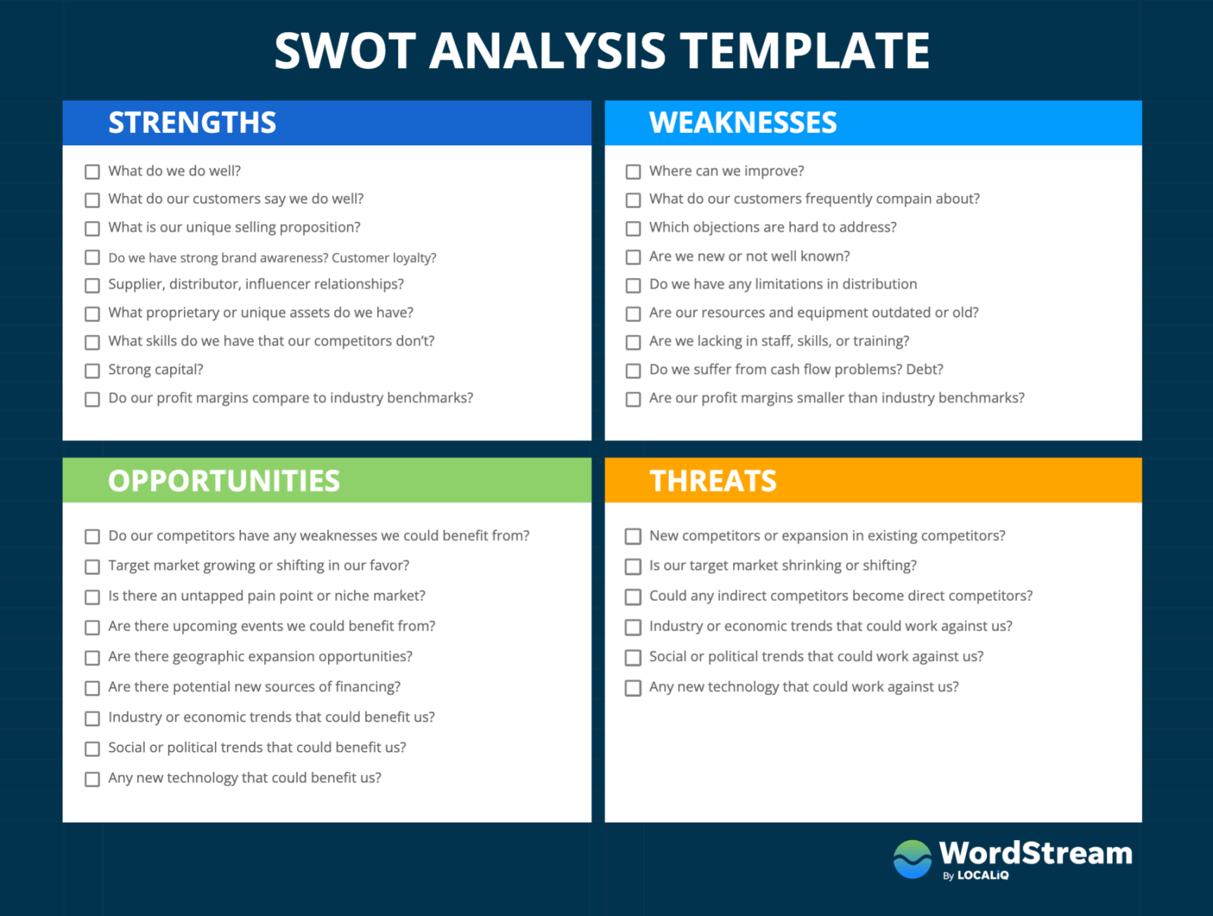 How to Do a SWOT Analysis (Examples & Free Template!)