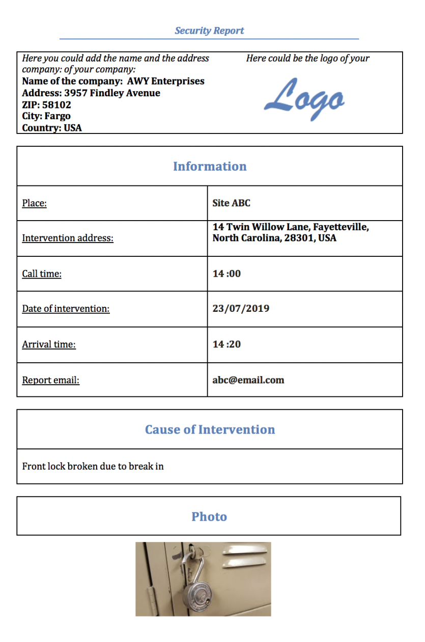 Intervention reports using an iPhone, iPad, Android or Windows