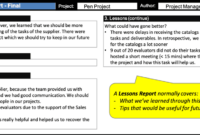 Prince2 Lessons Learned Report Template: A Comprehensive Guide For Project Success