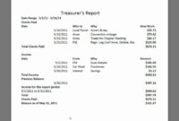 Treasurer’s Report Template For Annual General Meeting