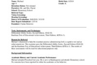 Psychoeducational Assessment Report Template