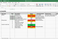 Comprehensive Software Test Report Template In XLS Format