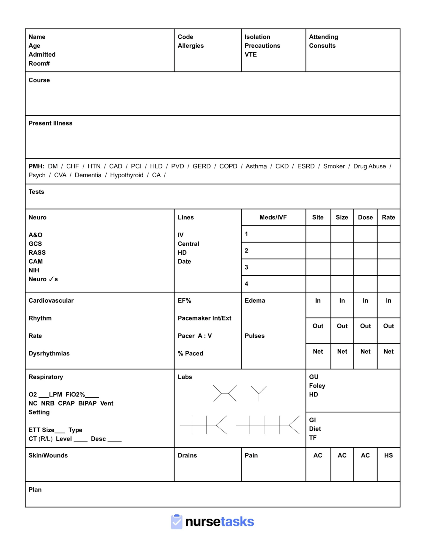 The Ultimate Nursing Report Sheet Guide - Free Downloads!